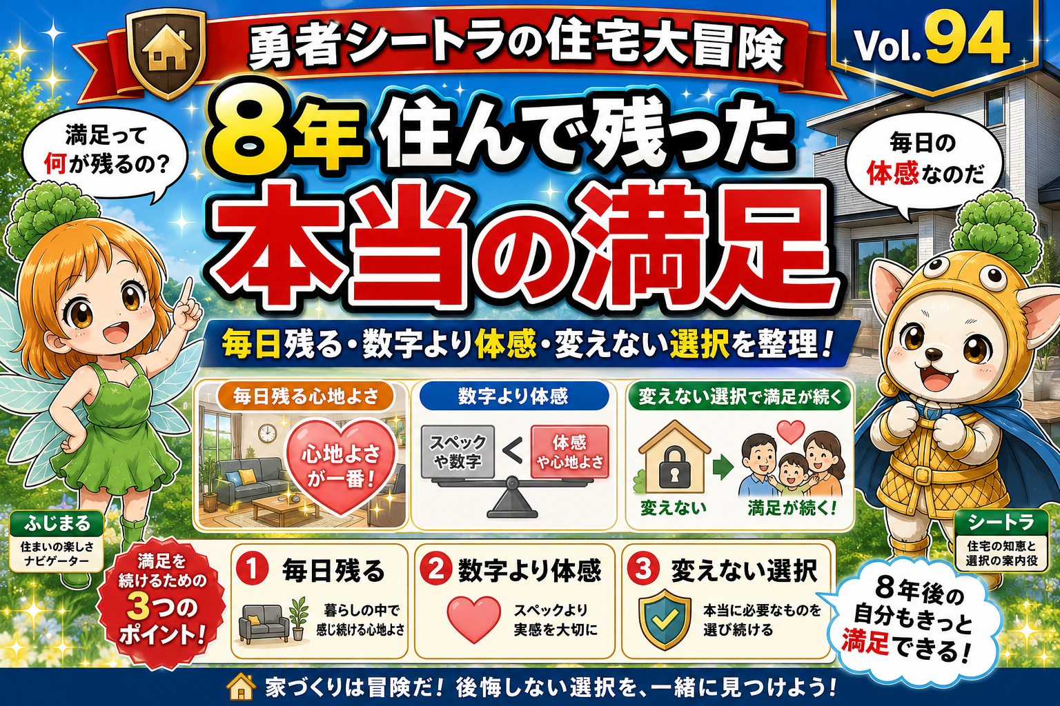 Vol.18 富士住建で追加して良かったオプション・後悔したオプション実費付き全公開