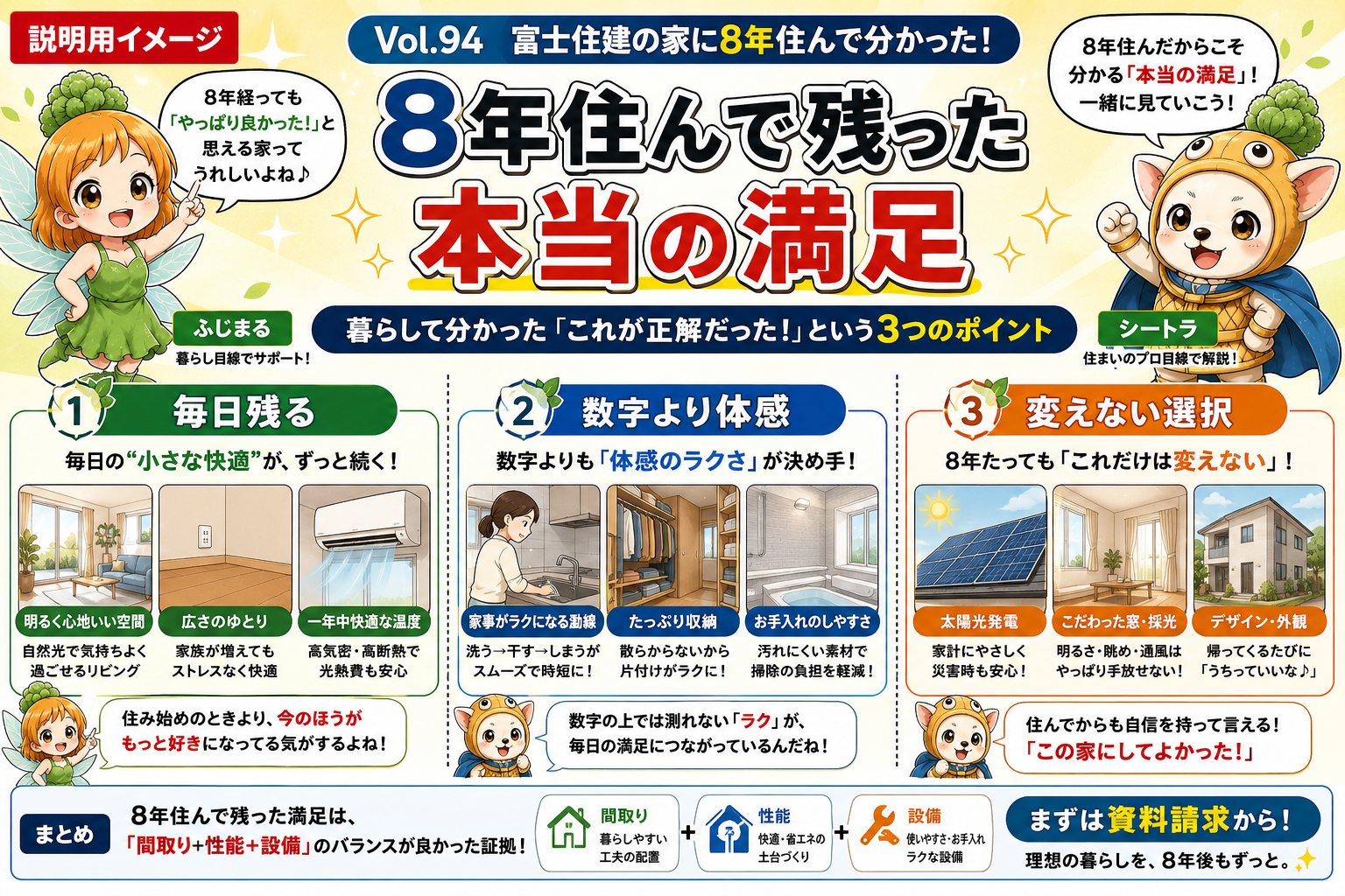Vol.21 富士住建43坪総二階の間取り実例|入居8年後に正解・後悔したポイント全公開