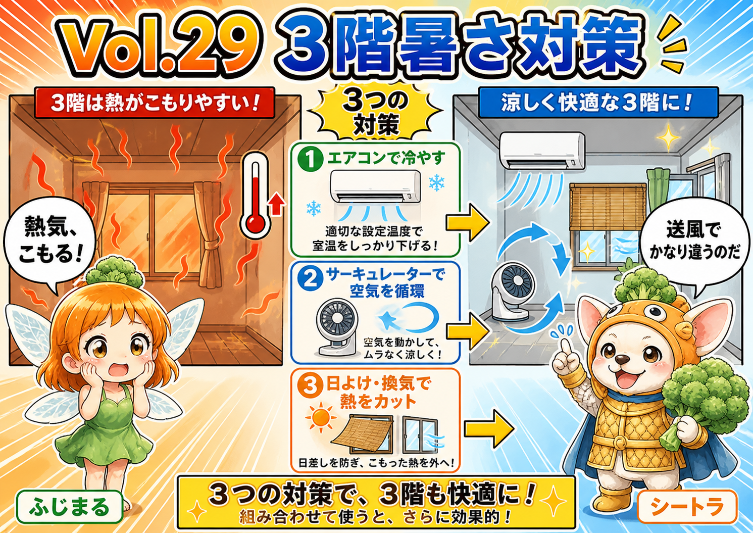 Vol.26 富士住建で3階が暑い問題と屋根裏エアコンの8年|夏の暑さ対策の実録レビュー