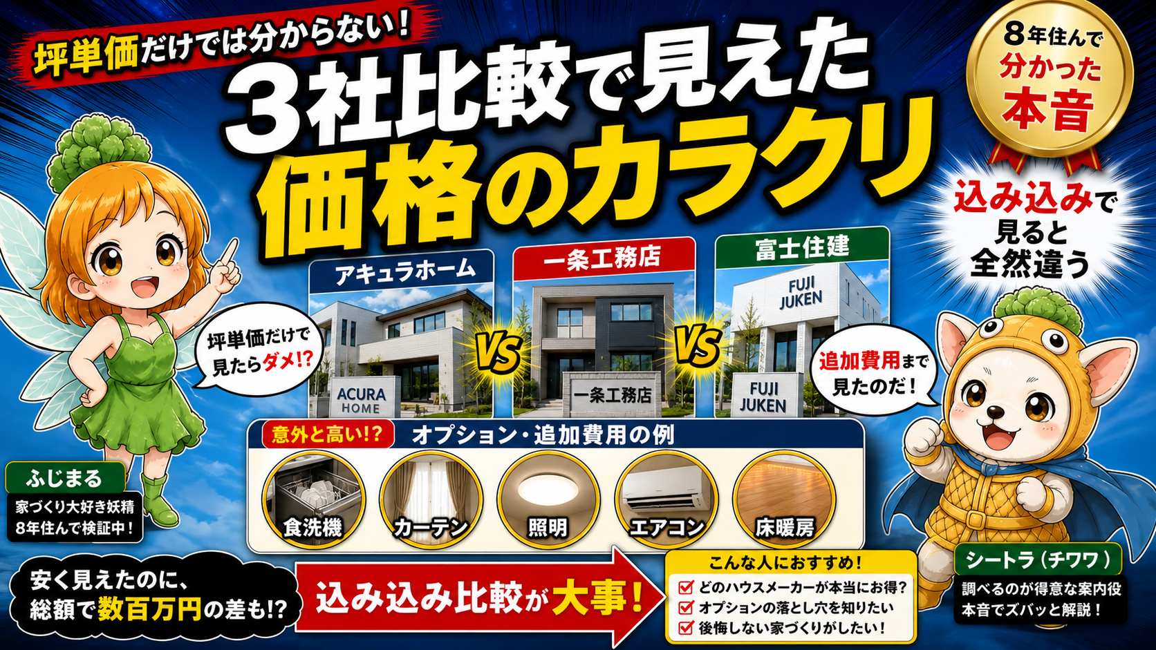Vol.3 坪単価マジックを破壊した一枚の比較表|アキュラ・一条・富士住建を込み込み総額で並べた結果