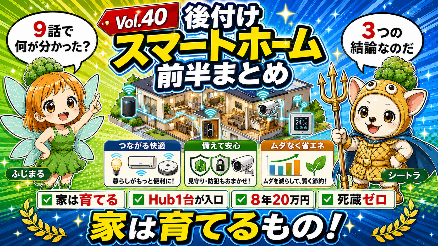 Vol.40 第3章前半まとめ|後付けスマートホーム9話で見えた3つの結論と20万円の家育成記