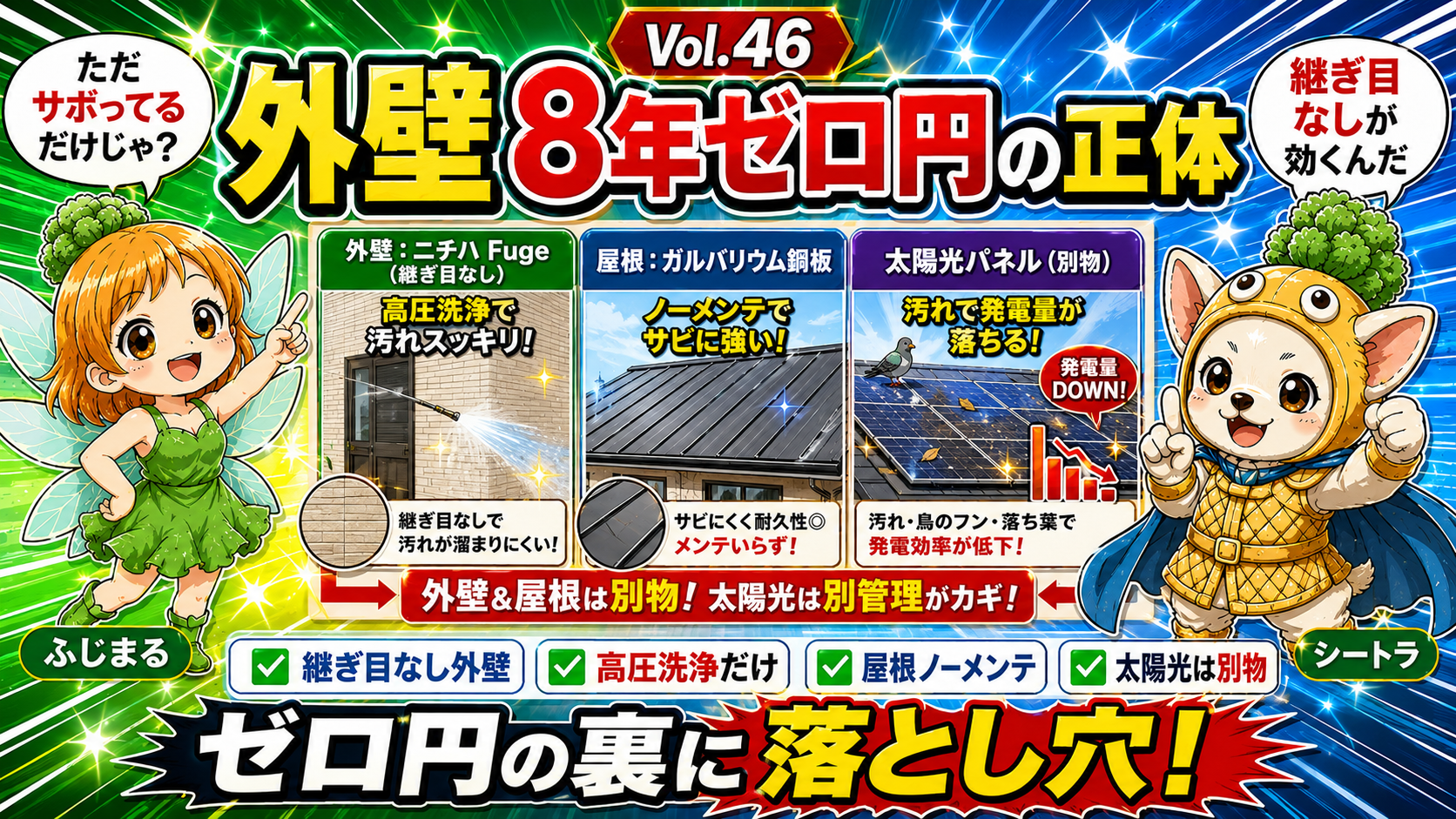 Vol.46 外壁8年でほぼゼロ円——コーキングと太陽光パネルの話|第4章開幕