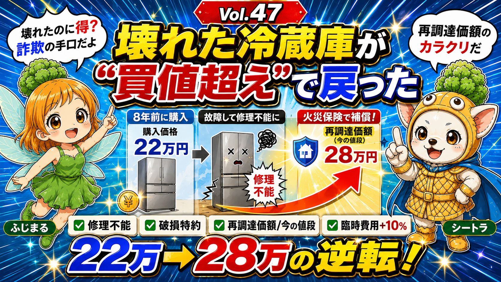 Vol.47 8年前の冷蔵庫が"今の値段"で戻ってきた|火災保険・破損特約の正体