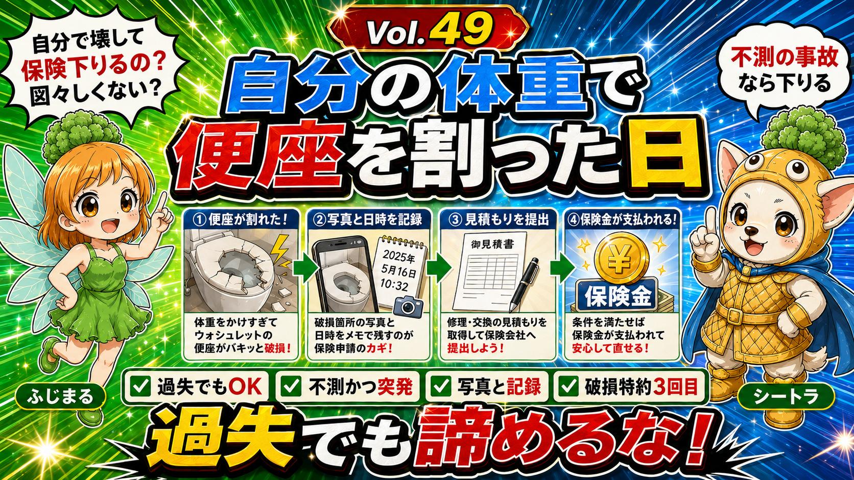Vol.49 自分の体重で便座を割った日|不測かつ突発的な事故で火災保険が下りた手順の全記録