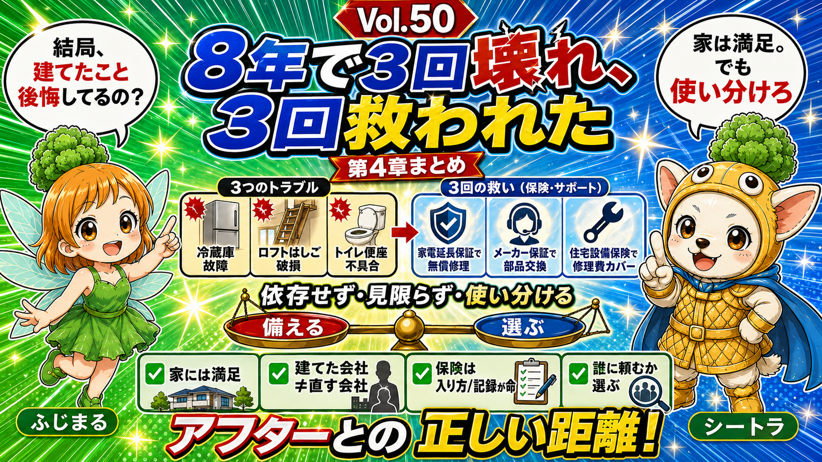 Vol.50 8年で家は3回壊れ、保険に3回救われた|第4章まとめ・アフターとの正しい距離という結論