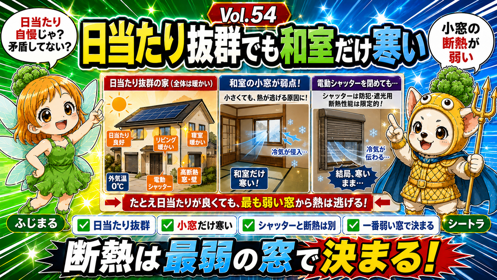Vol.54 日当たり抜群の家で和室だけ寒い|電動シャッターでも防げなかった小窓の断熱という盲点