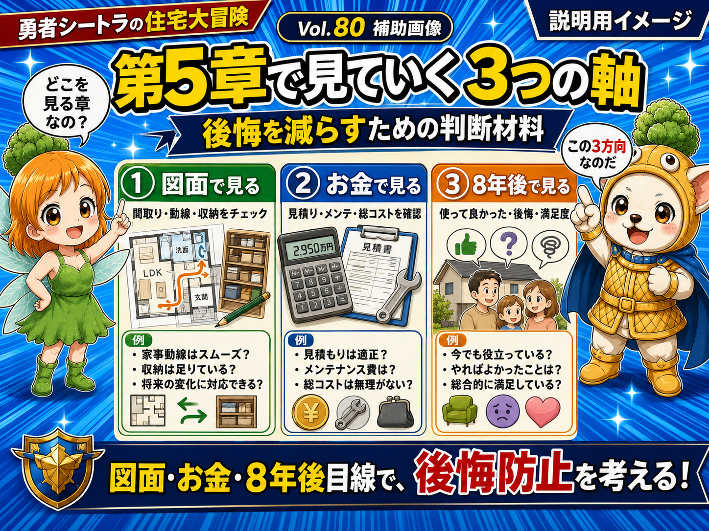 Vol.80 第5章開幕 後悔を減らす家づくりへの説明用アイキャッチ