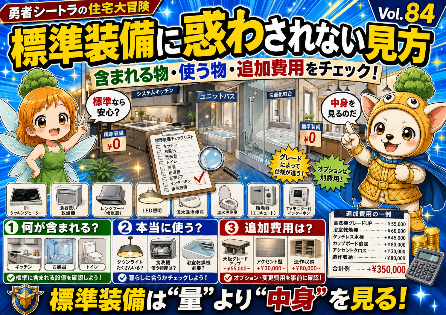 Vol.92 いらない設備・つけてよかった設備ランキング｜8年使って出した本音TOP10 アイキャッチ