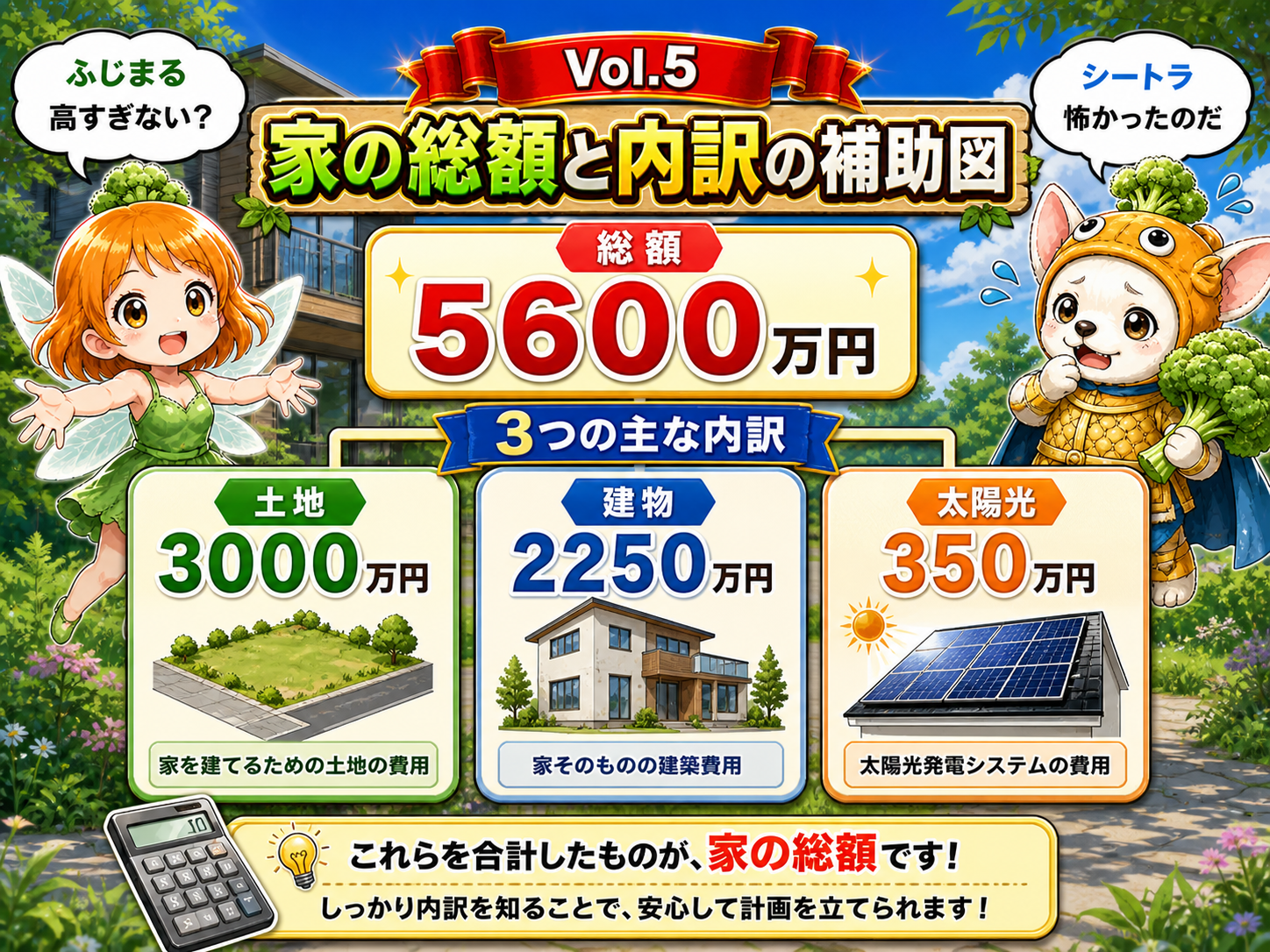 Vol.5 総額5600万円の内訳構造を整理した説明用イメージ