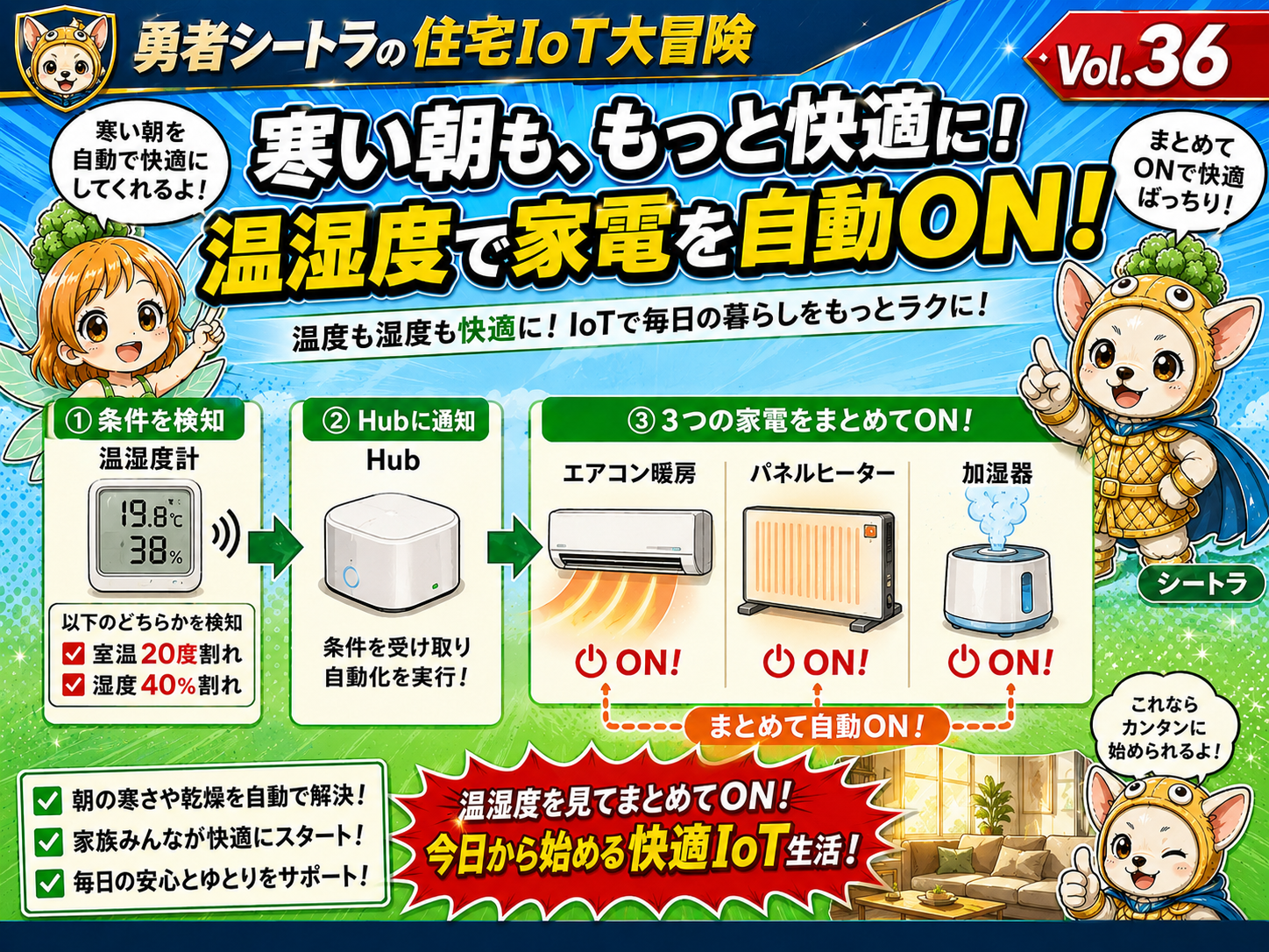 Vol.36陬懷勧蝗ｳ・壽ｸｩ貉ｿ蠎ｦ險遺・Hub竊偵お繧｢繧ｳ繝ｳ/繧ｹ繝槭・繝医・繝ｩ繧ｰ/蜉貉ｿ蝎ｨ縺ｮ繝医Μ繧ｬ繝ｼ繝輔Ο繝ｼ隱ｬ譏守畑繧､繝｡繝ｼ繧ｸ