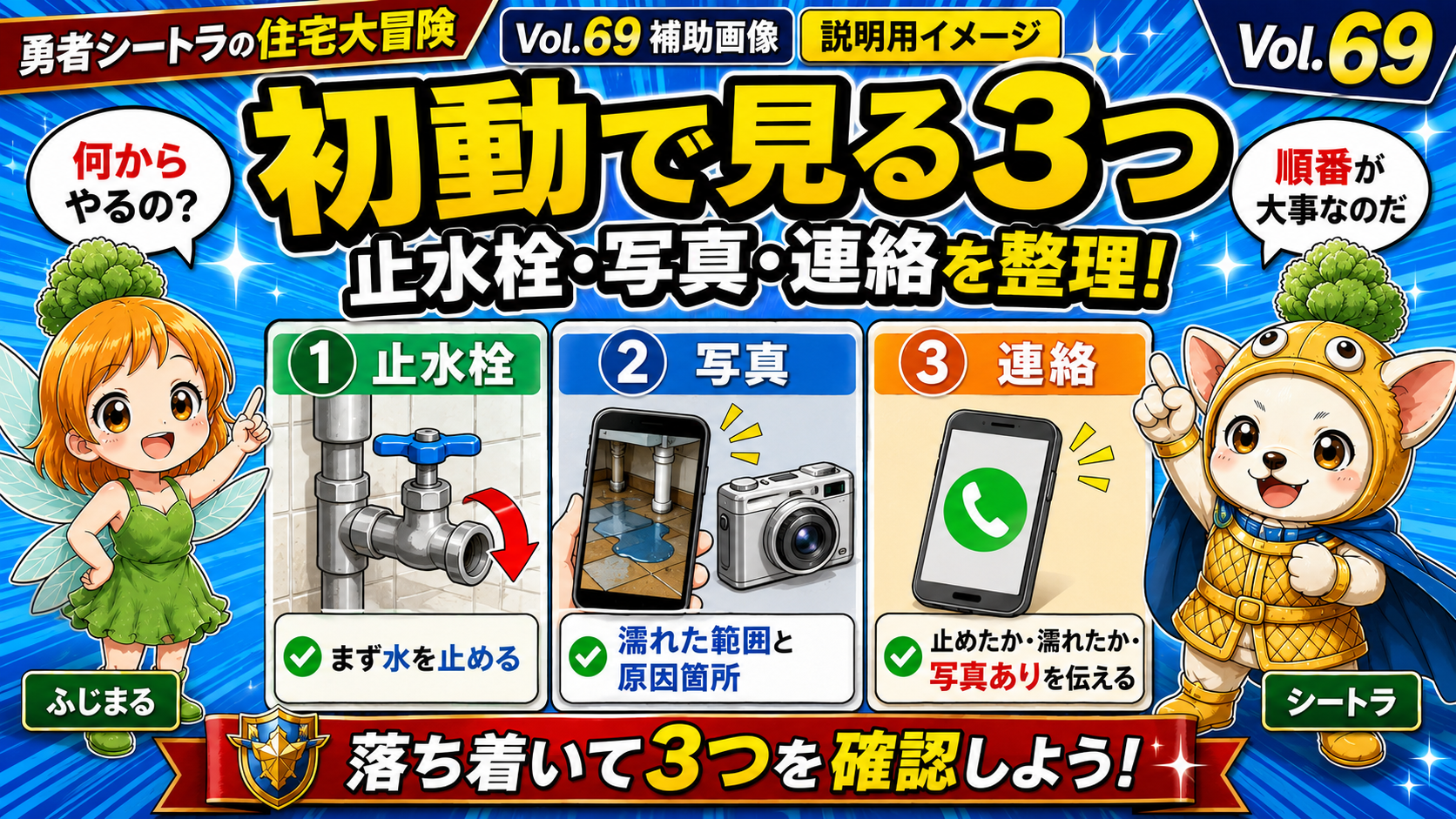 Vol.61 設備が壊れた瞬間に残す3つの記録を整理した説明用イメージ