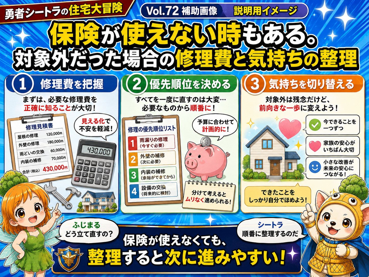 Vol.64 修理見積もりを見た時の3つの確認ポイントを整理した説明用イメージ