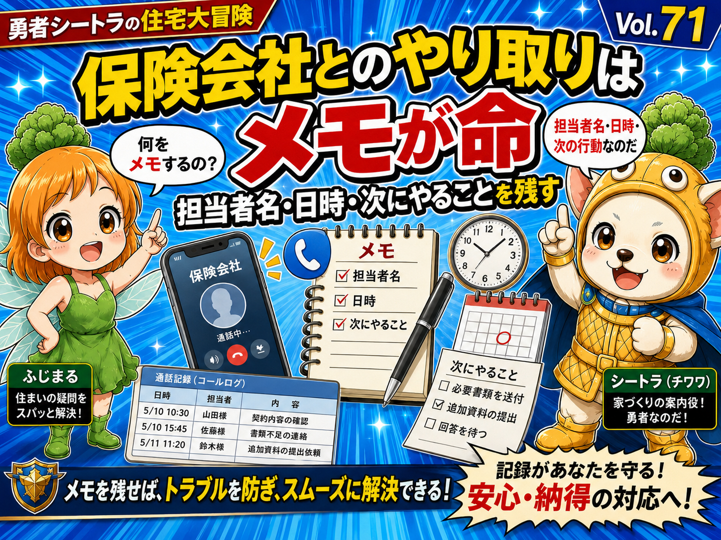 Vol.66 事故状況説明を書く前に見る3つの材料を整理した説明用イメージ