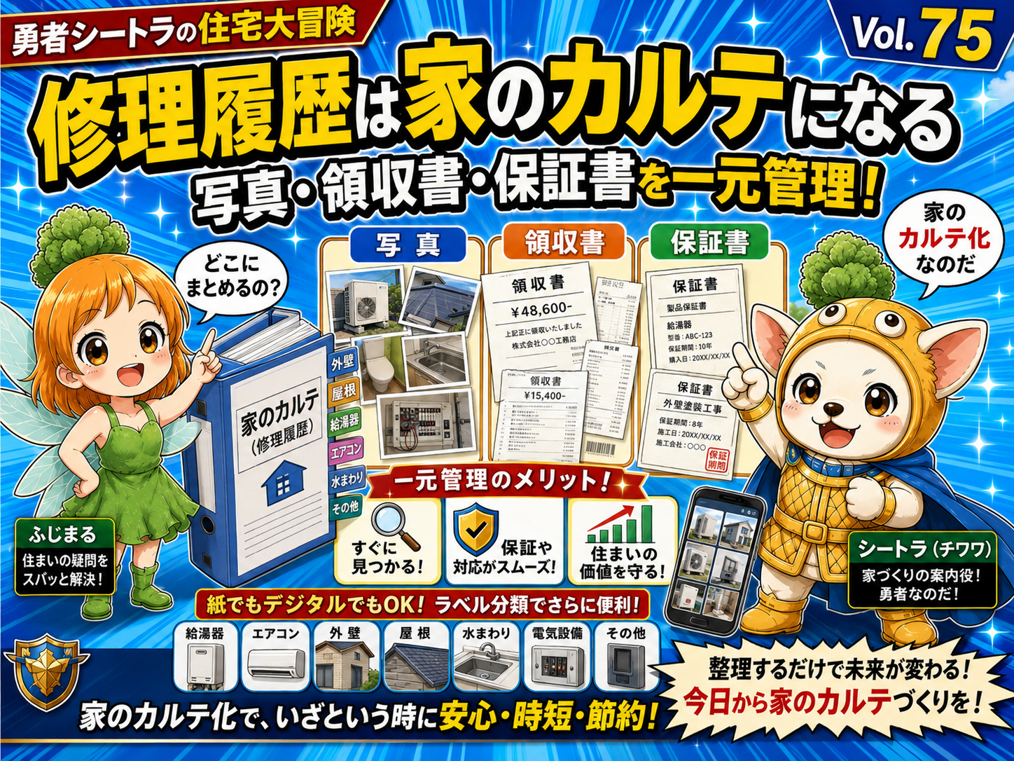 Vol.67 修理後に残しておく3つの記録を整理した説明用イメージ
