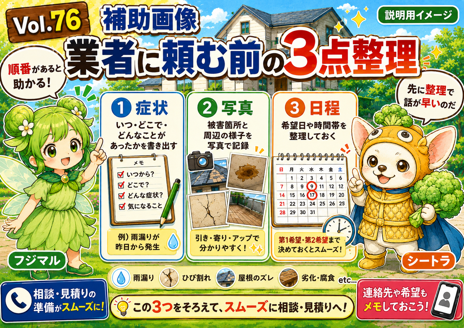 Vol.76 讌ｭ閠・∈騾｣邨｡縺吶ｋ蜑阪・3蛻・Γ繝｢縺ｮ陬懷勧隱ｬ譏主峙