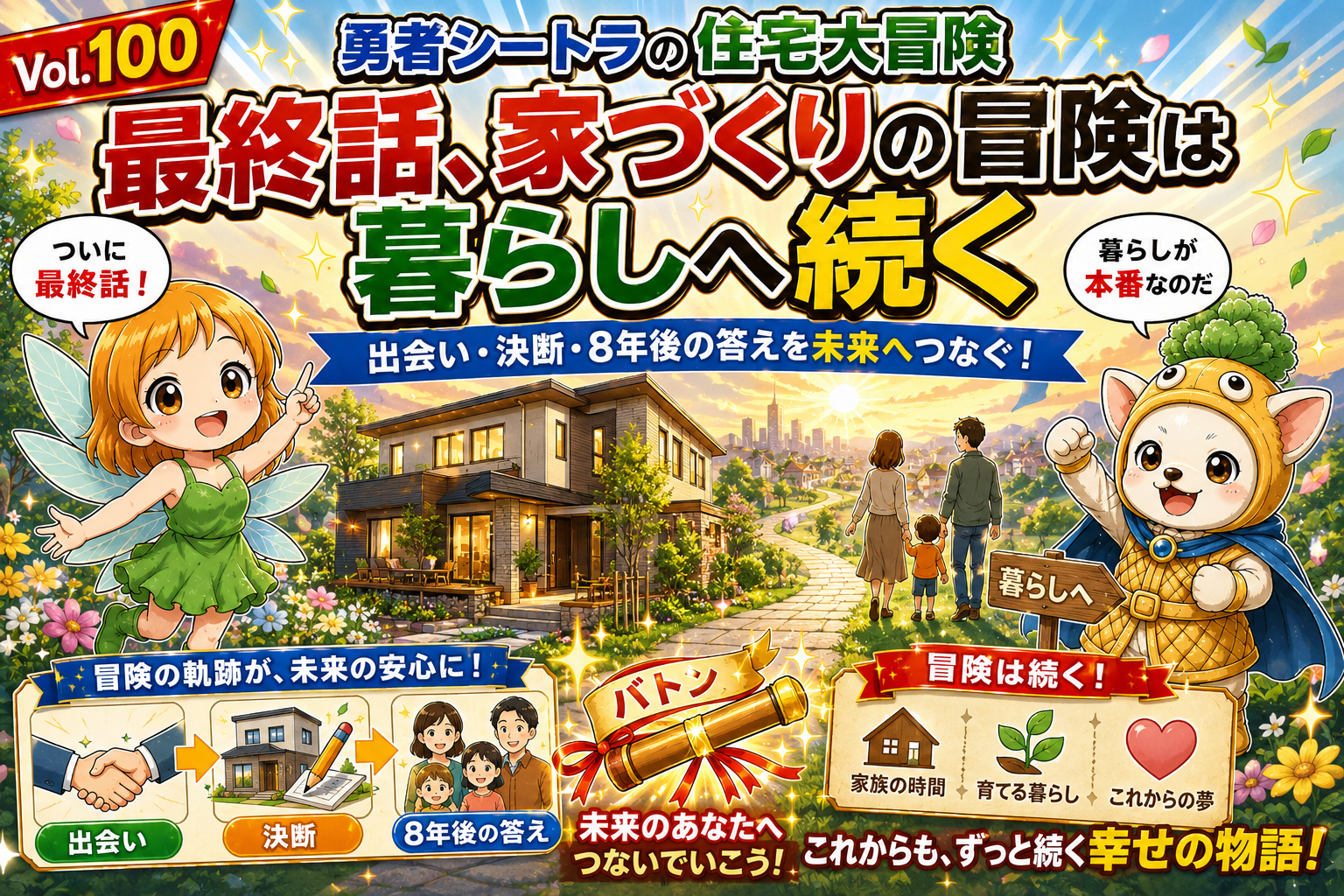 Vol.80 次章で見ていく3つの後悔防止軸をまとめた説明用イメージ